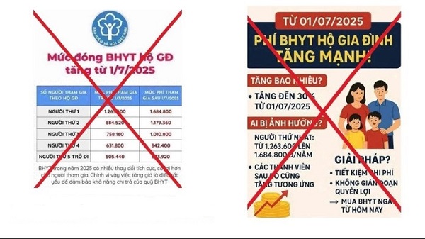 Thông Tin Mới Về Mức Đóng Bảo Hiểm Y Tế: Sự Thật Đằng Sau Tin Đồn - Ảnh 1.